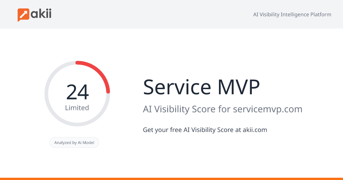 Service MVP AI Visibility Score