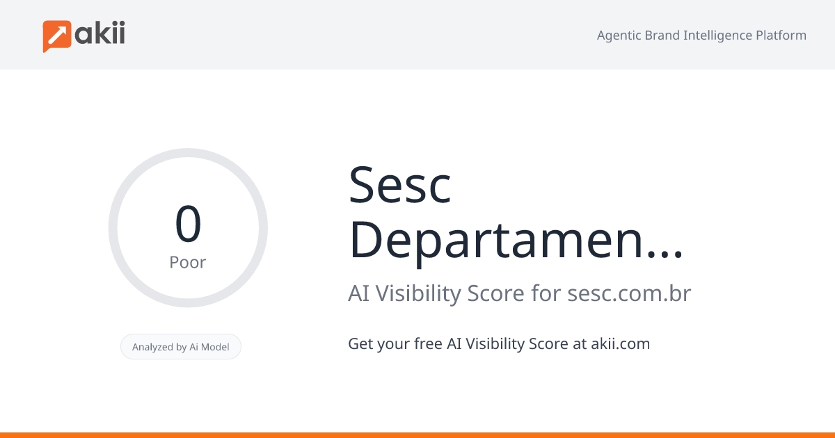 Sesc - Departamento Nacional AI Visibility Score