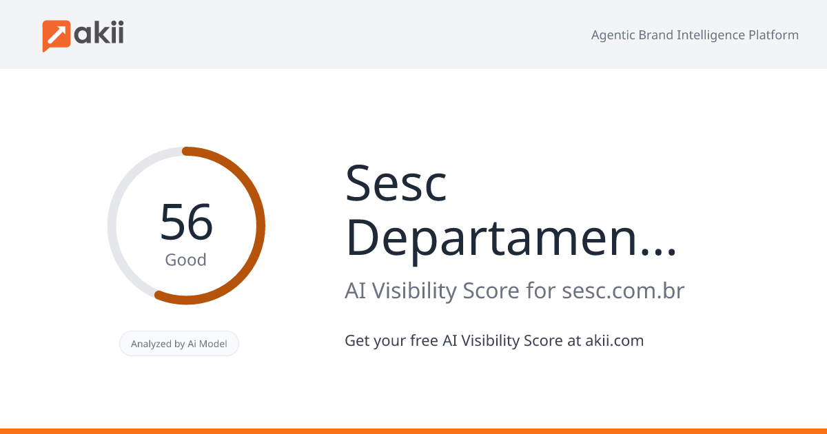 Sesc - Departamento Nacional AI Visibility Score