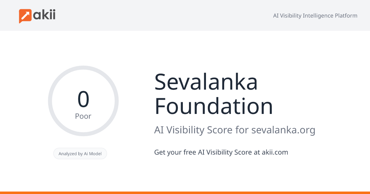 Sevalanka Foundation AI Visibility Score