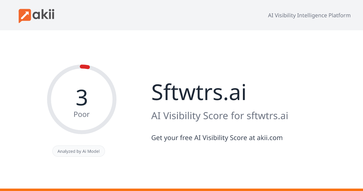 Sftwtrs.ai AI Visibility Score