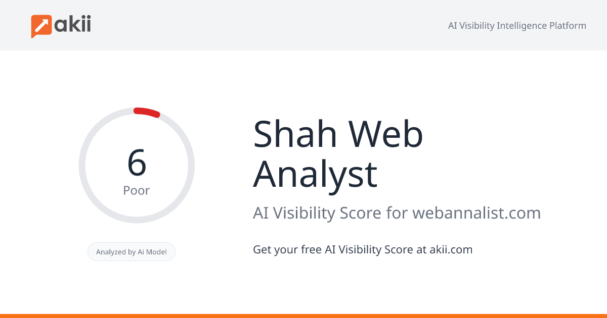 Shah Web Analyst AI Visibility Score