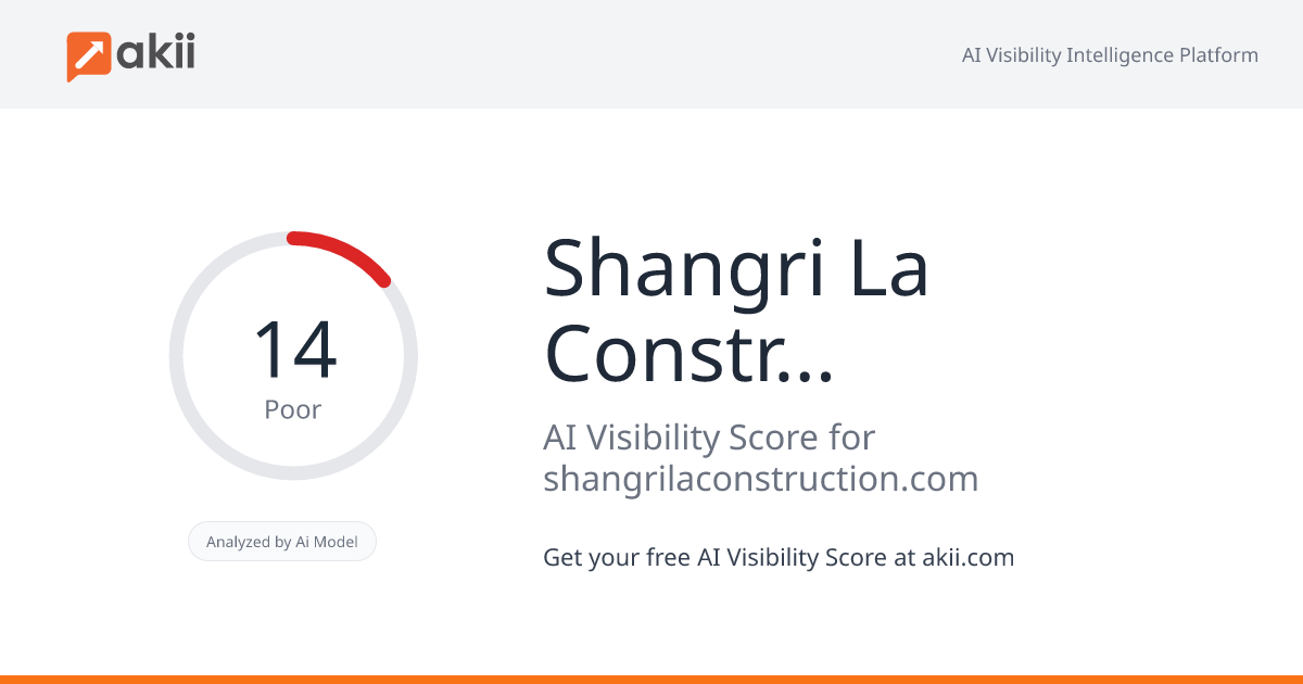 Shangri-La Construction AI Visibility Score