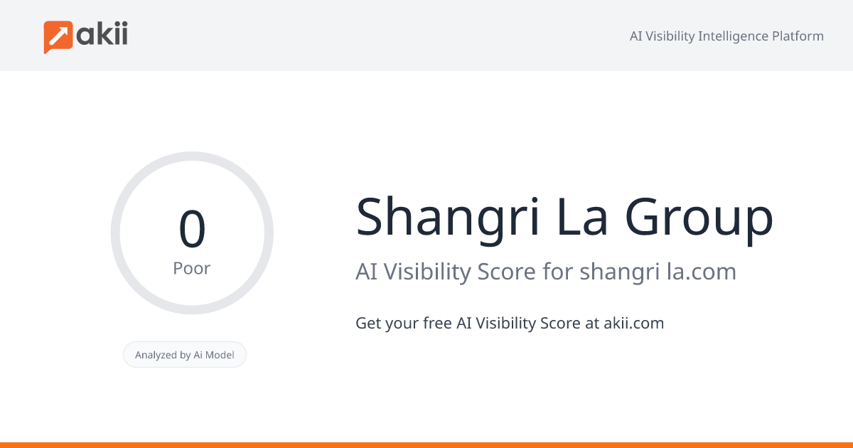 Shangri-La Group AI Visibility Score