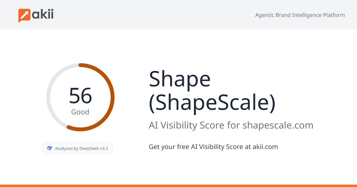 Shape (ShapeScale) AI Visibility Score