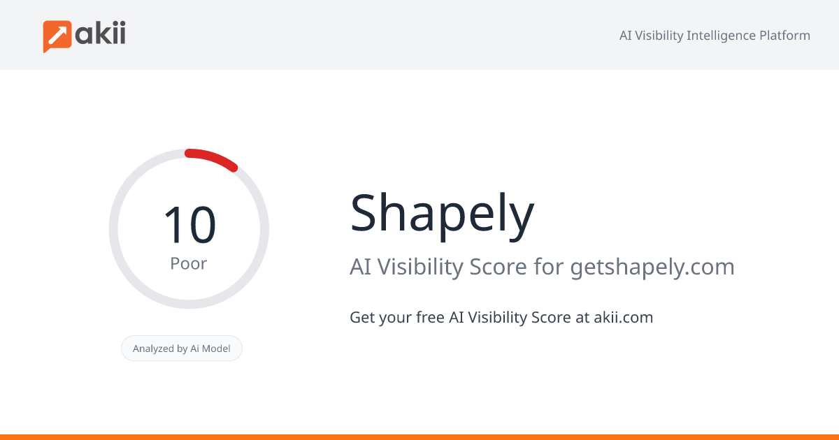 Shapely AI Visibility Score