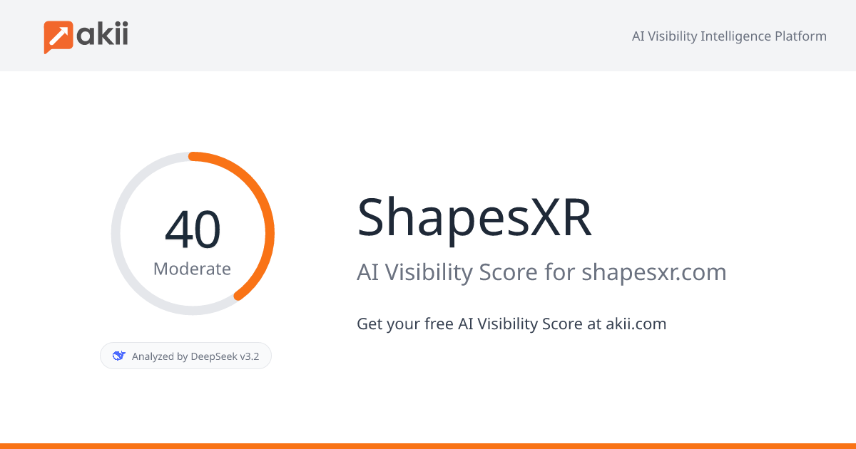 ShapesXR AI Visibility Score