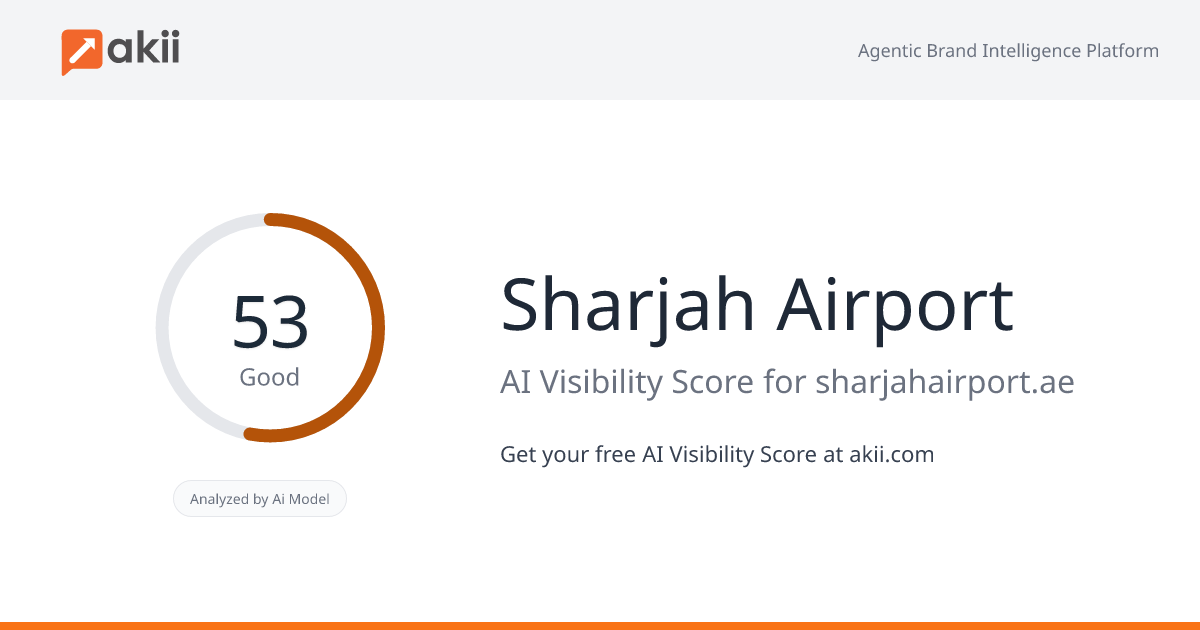 Sharjah Airport AI Visibility Score