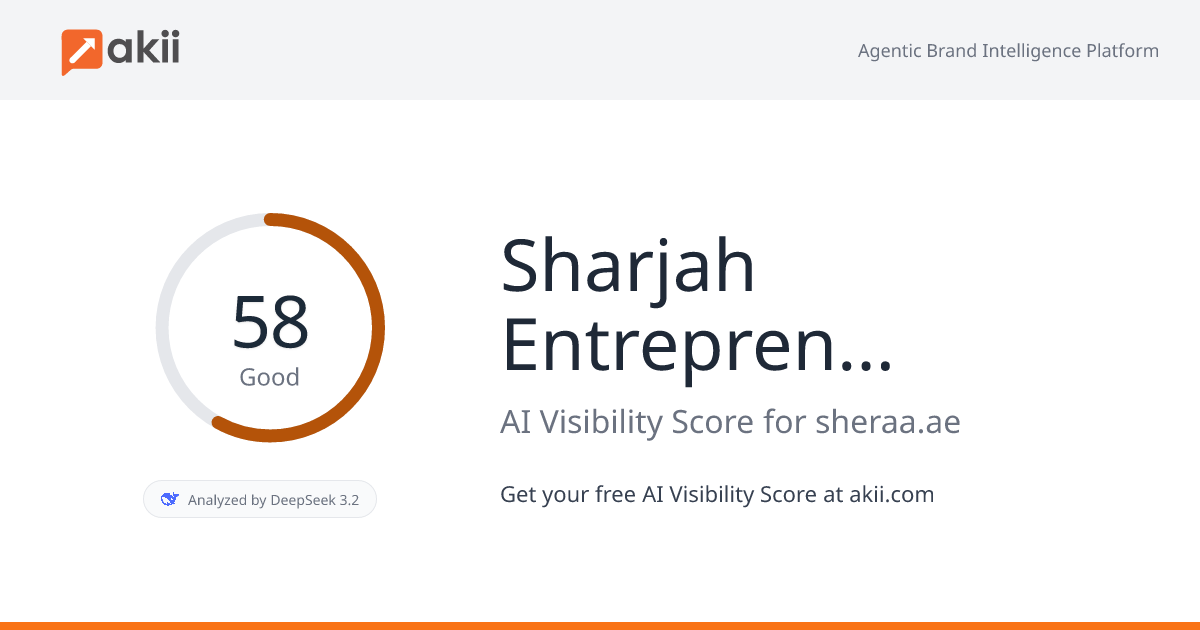 Sharjah Entrepreneurship Center AI Visibility Score