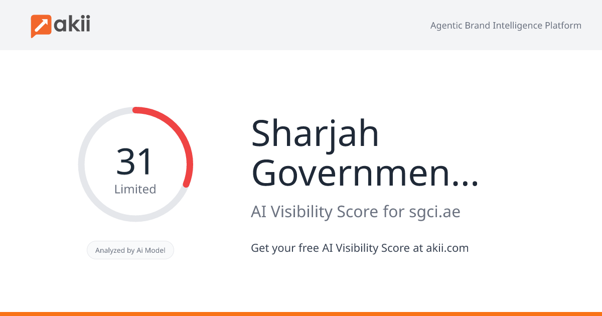 Sharjah Government Communication Initiatives AI Visibility Score