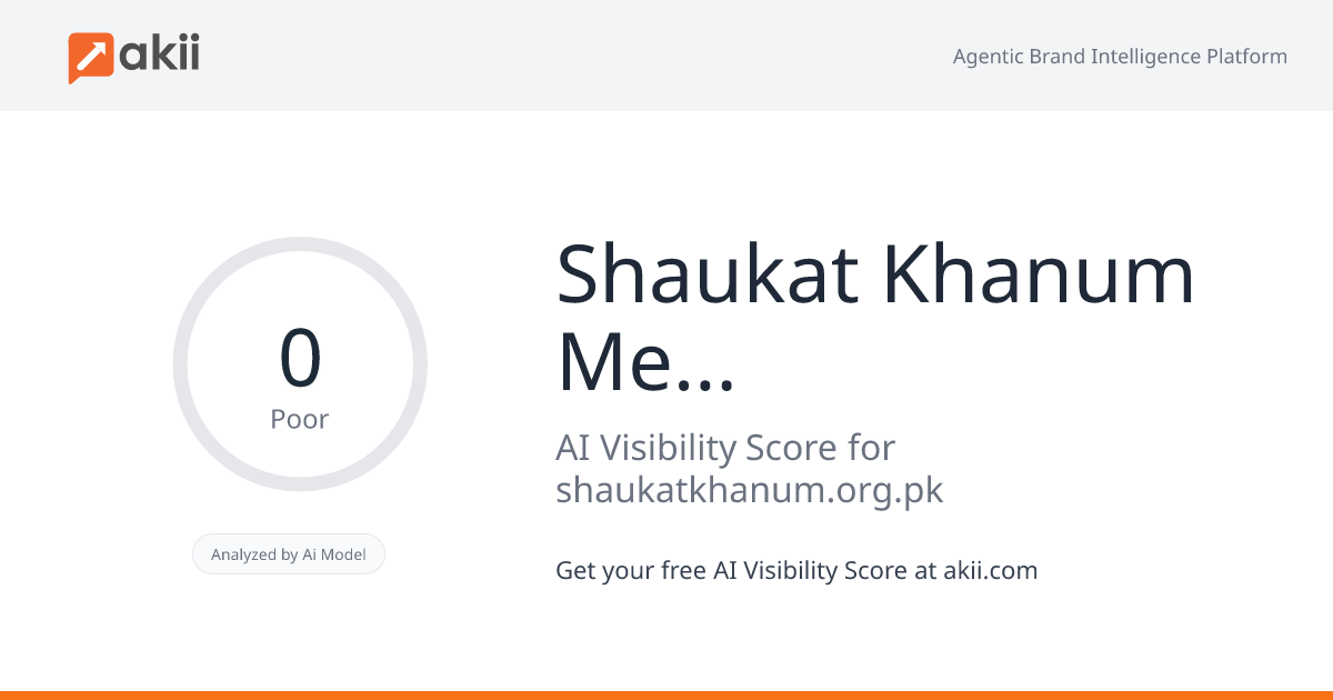 Shaukat Khanum Memorial Cancer Hospital and Research Centre AI Visibility Score