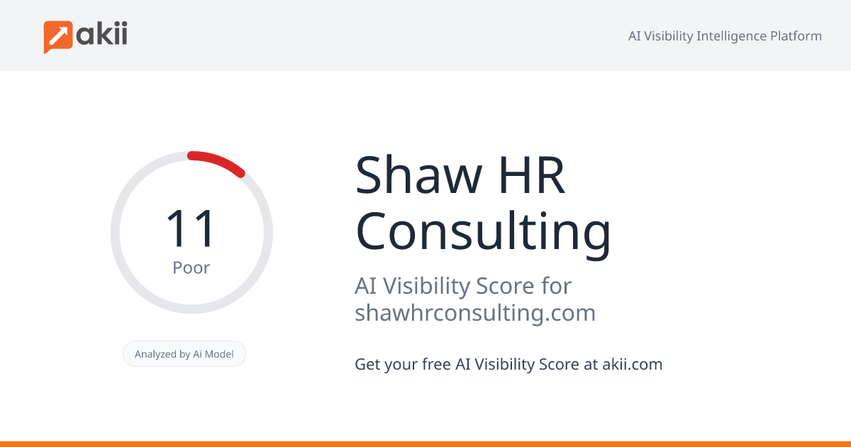 Shaw HR Consulting AI Visibility Score