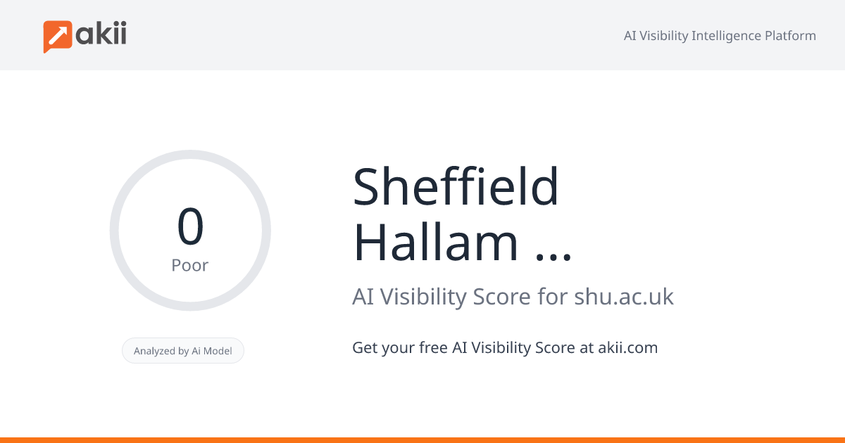 Sheffield Hallam University AI Visibility Score