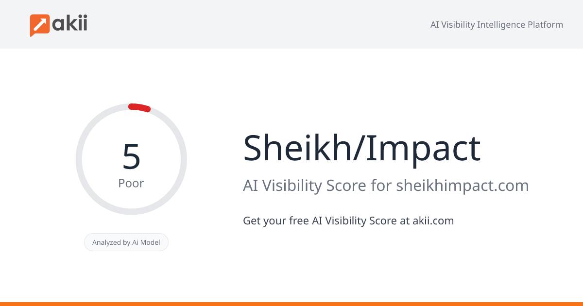 Sheikh/Impact AI Visibility Score