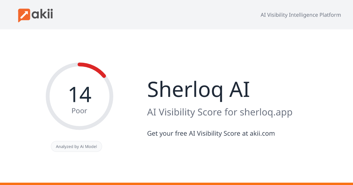 Sherloq AI AI Visibility Score