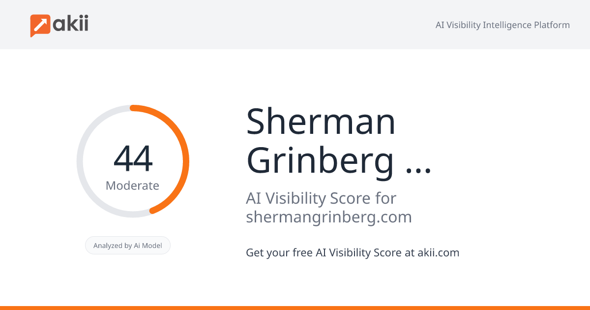 Sherman Grinberg Film Library AI Visibility Score