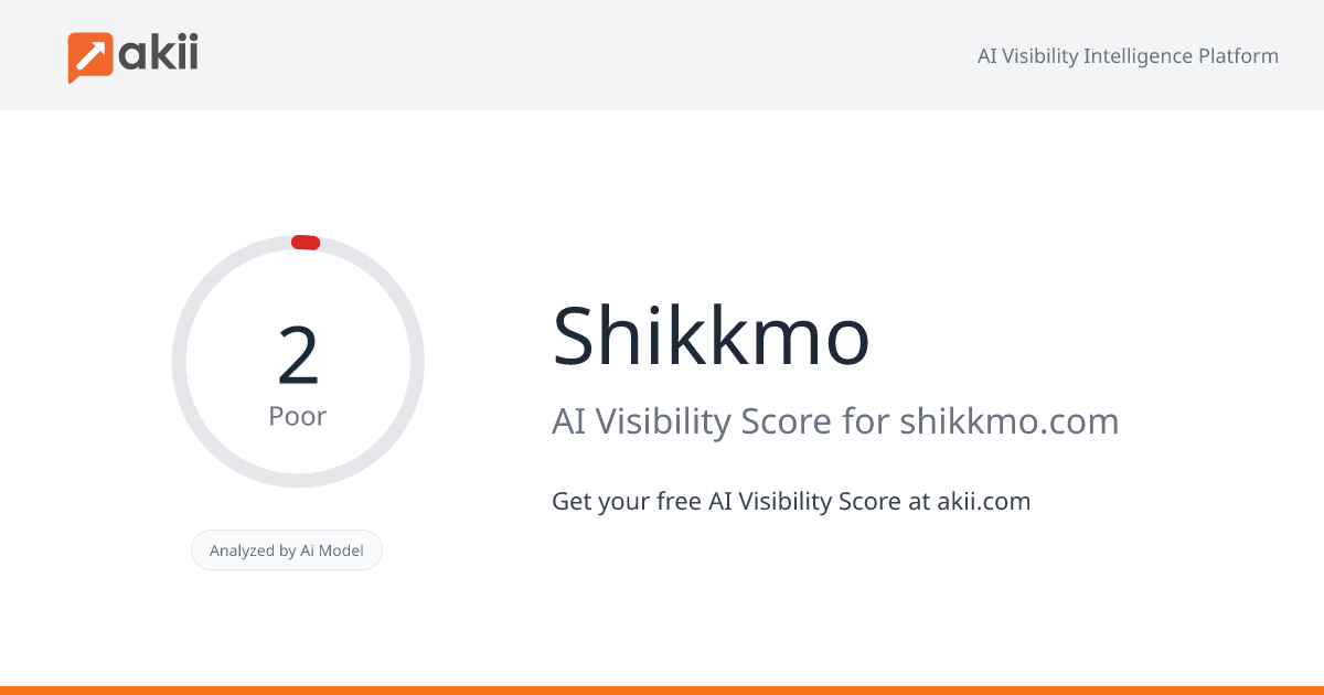 Shikkmo AI Visibility Score