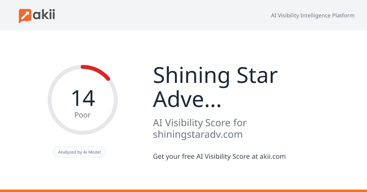 Shining Star Advertising Boards AI Visibility Score
