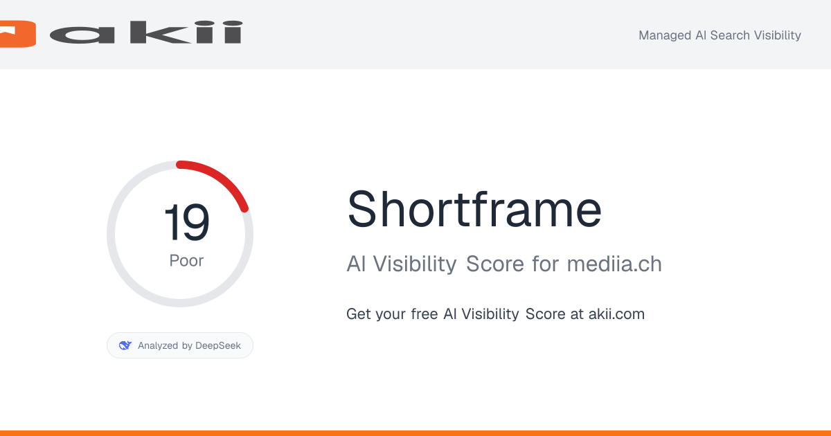 Shortframe AI Visibility Score preview