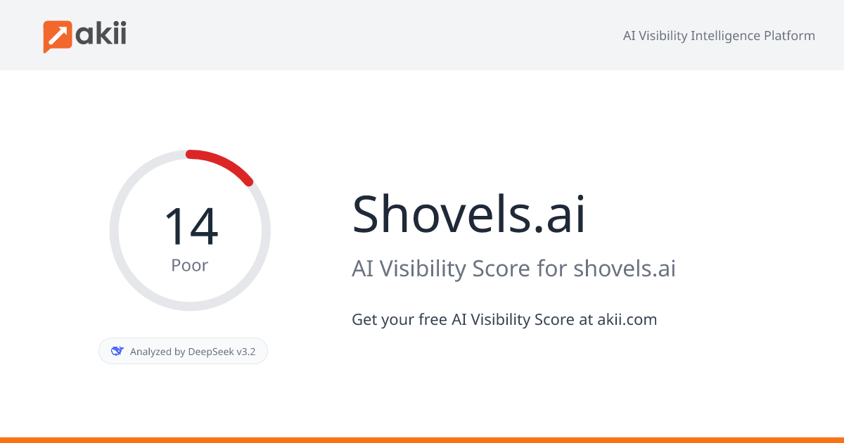 Shovels.ai AI Visibility Score