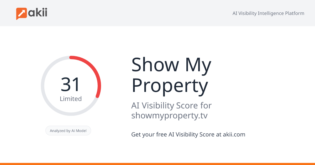Show My Property AI Visibility Score