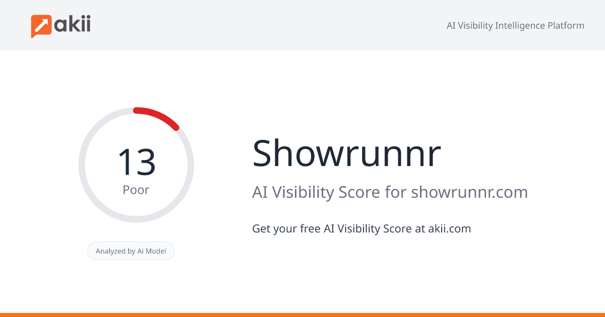 Showrunnr AI Visibility Score