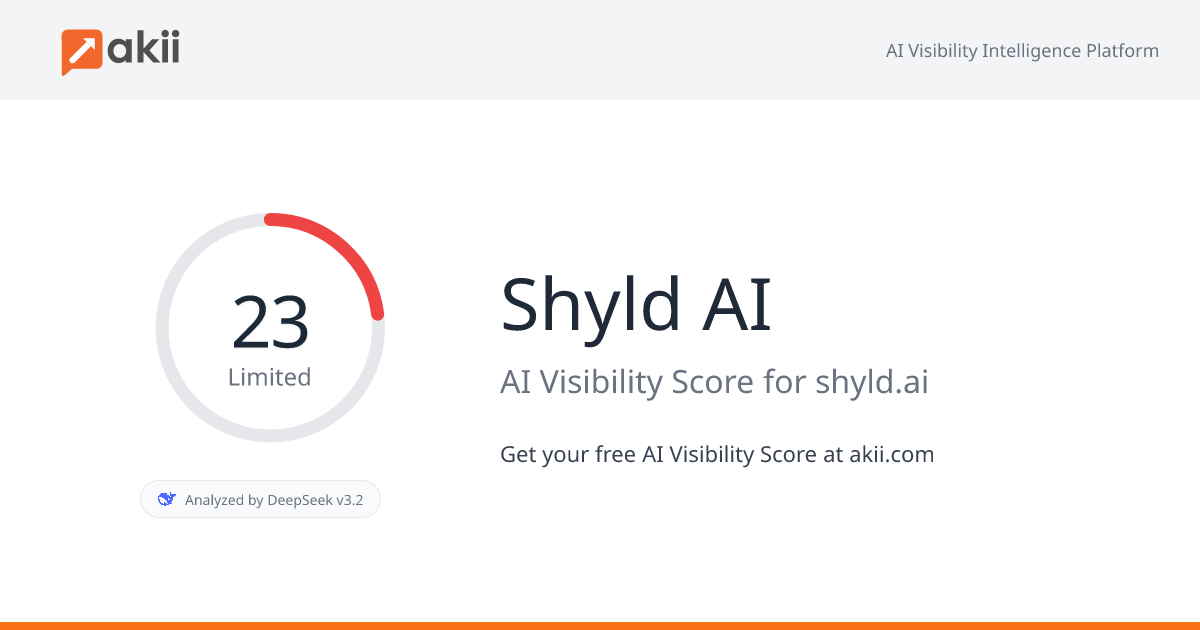 Shyld AI AI Visibility Score