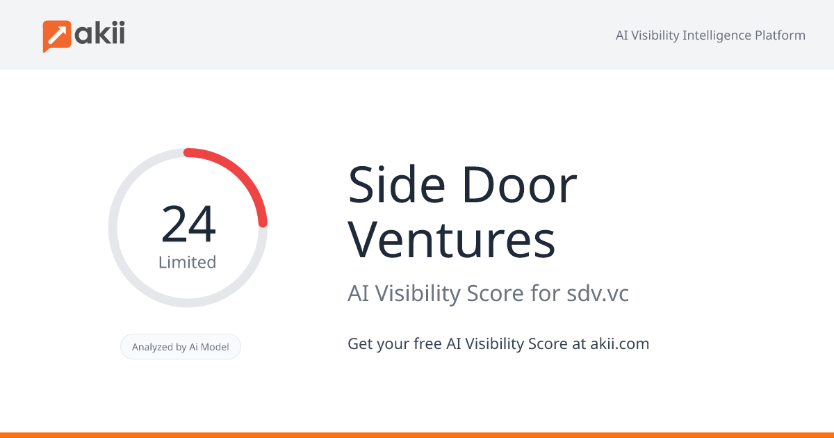 Side Door Ventures AI Visibility Score