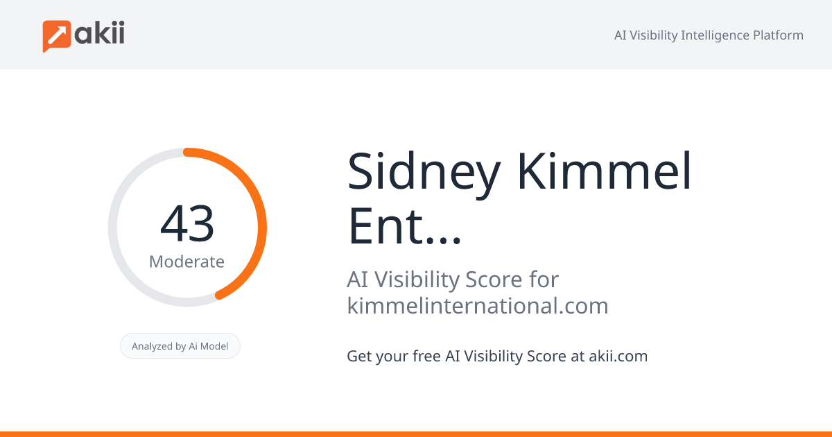 Sidney Kimmel Entertainment AI Visibility Score
