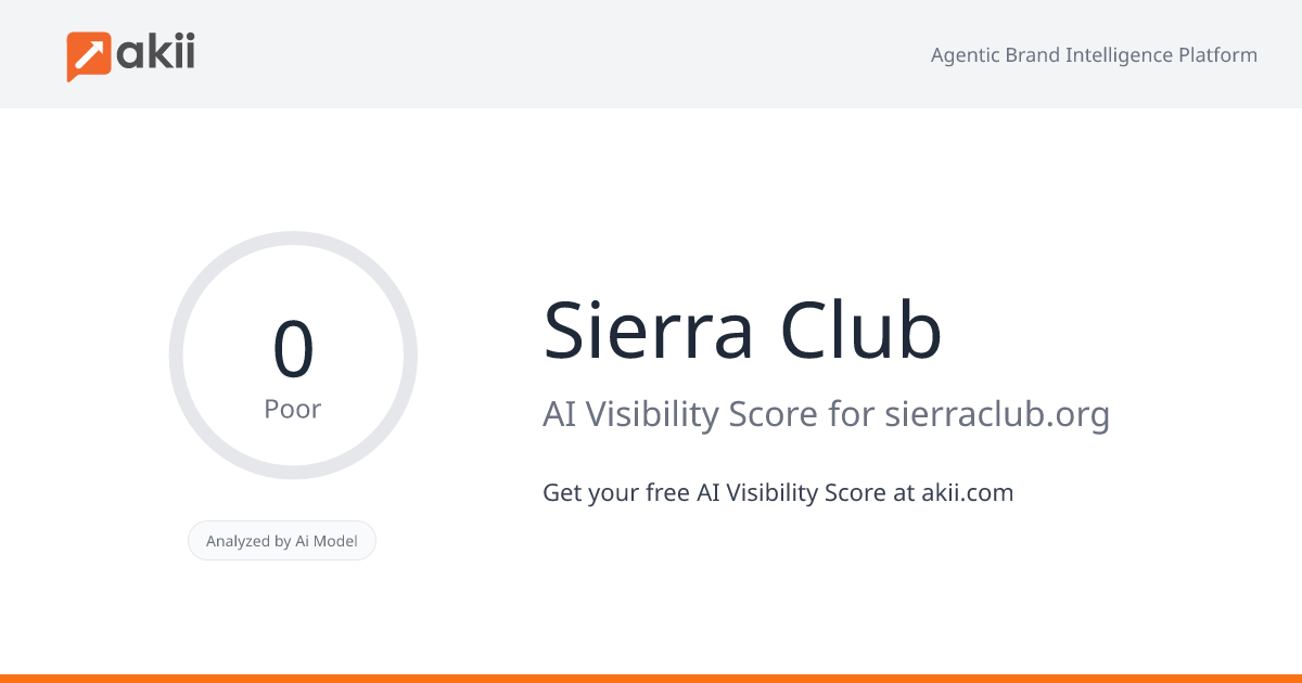 Sierra Club AI Visibility Score