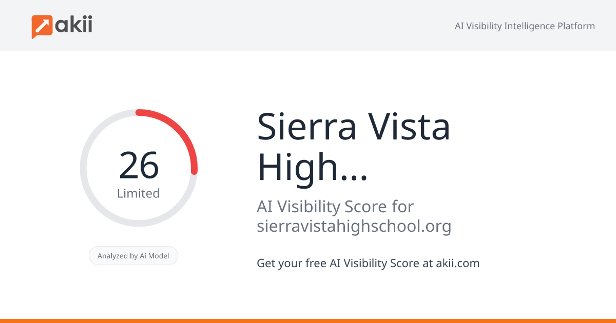 Sierra Vista High School AI Visibility Score