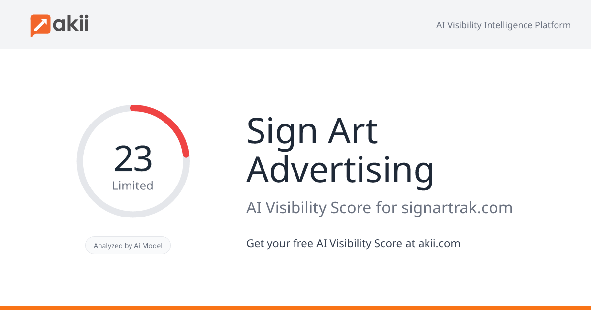 Sign Art Advertising AI Visibility Score