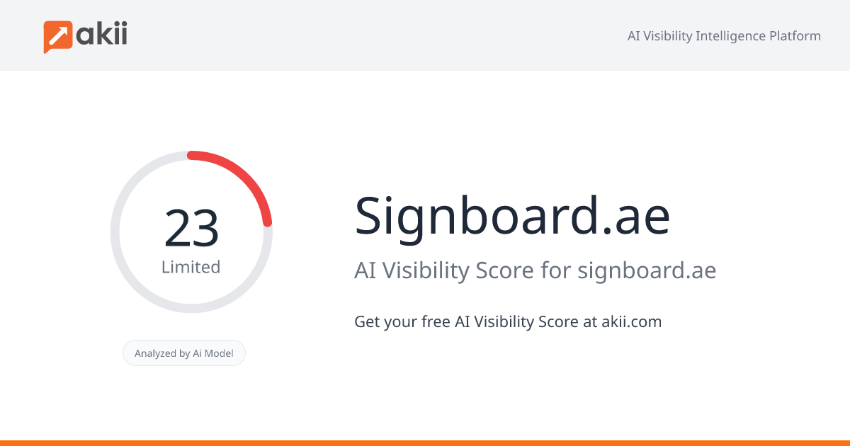 Signboard.ae AI Visibility Score