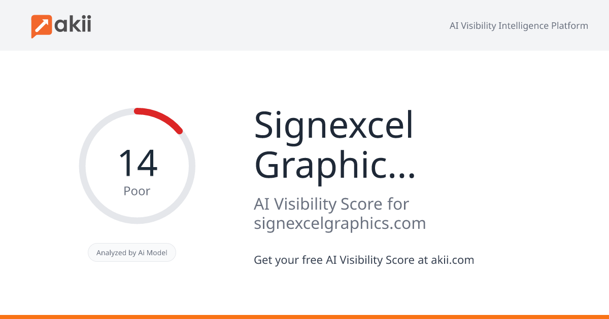 Signexcel Graphics LLC AI Visibility Score