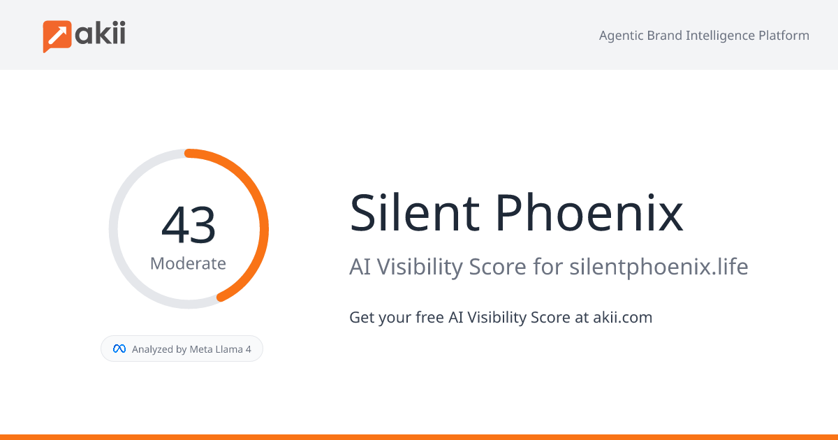 Silent Phoenix AI Visibility Score