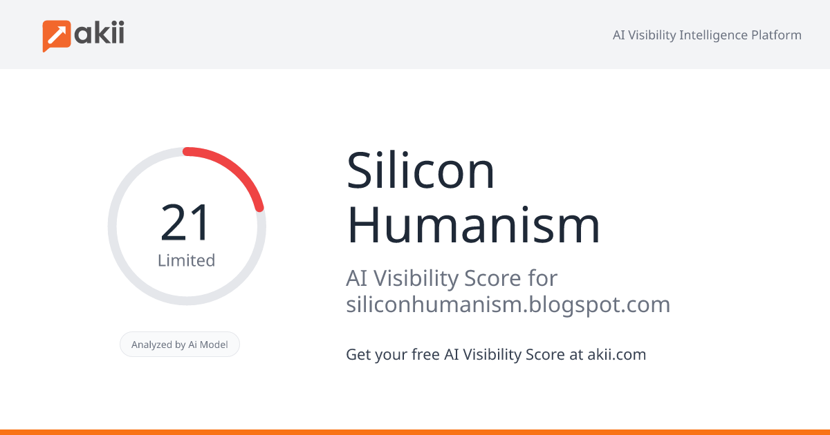 Silicon Humanism AI Visibility Score