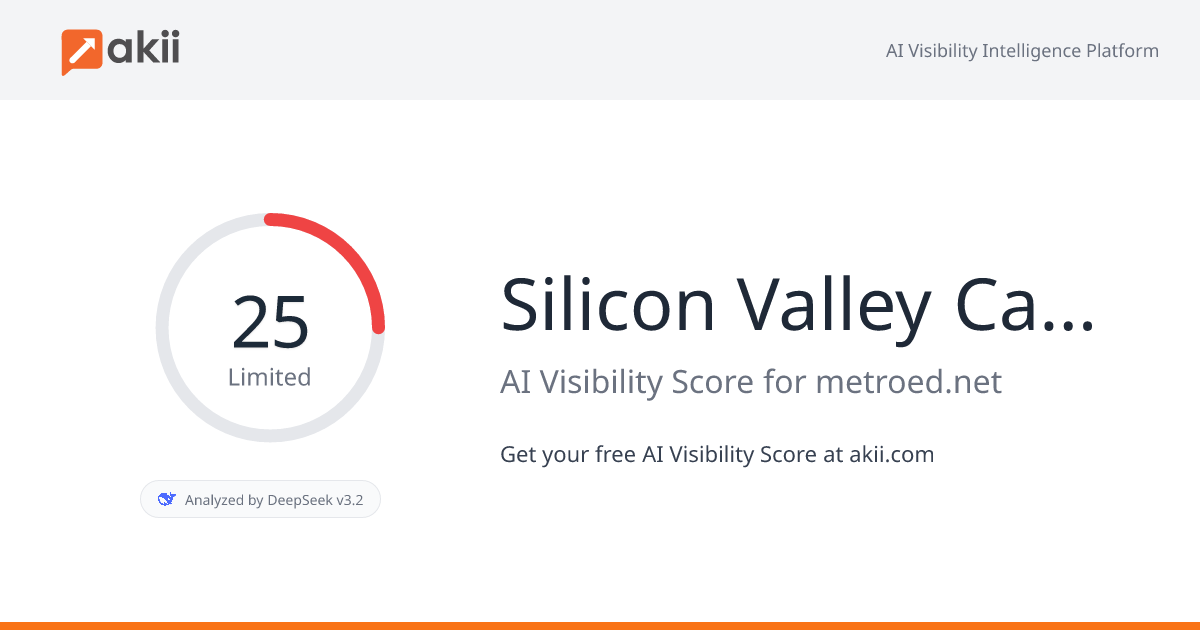 Silicon Valley Career Technical Education Center AI Visibility Score