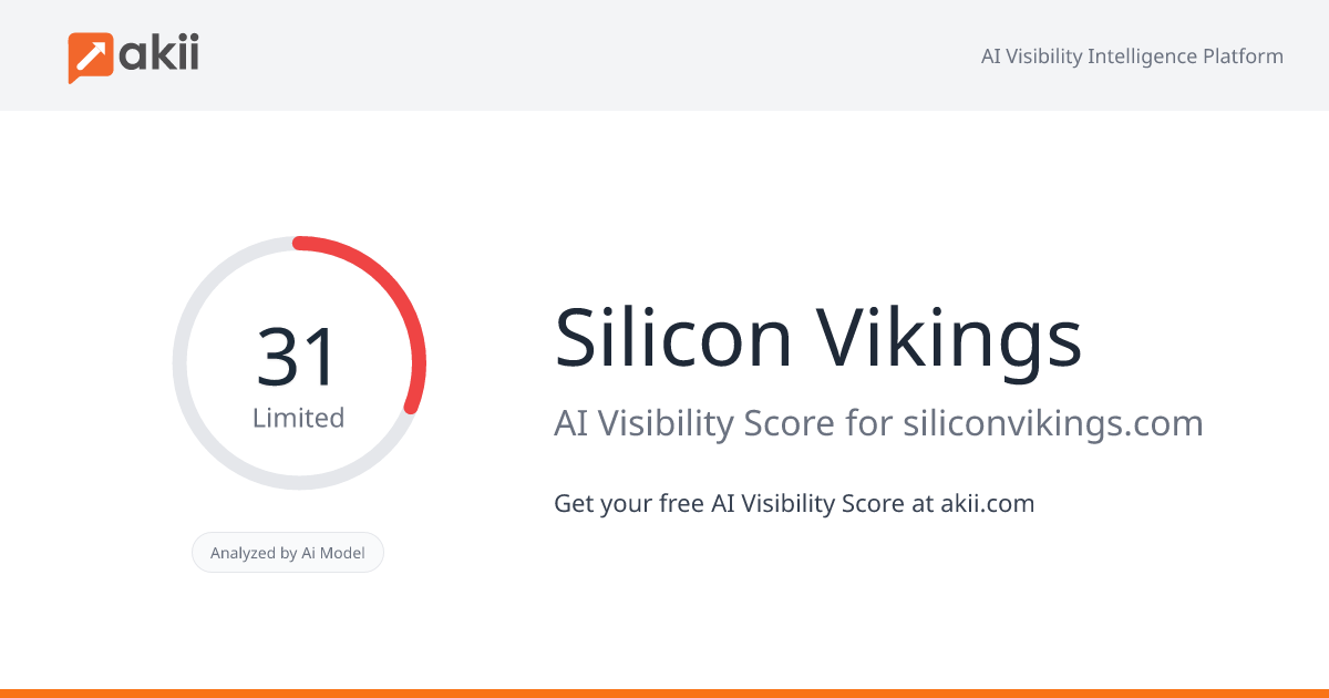 Silicon Vikings AI Visibility Score
