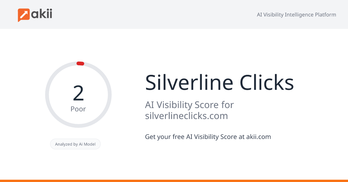 Silverline Clicks AI Visibility Score