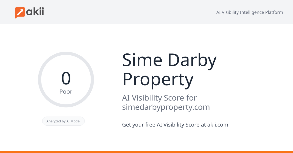 Sime Darby Property AI Visibility Score