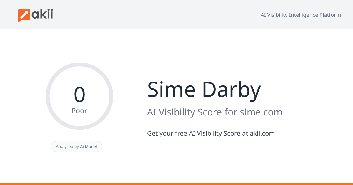Sime Darby AI Visibility Score
