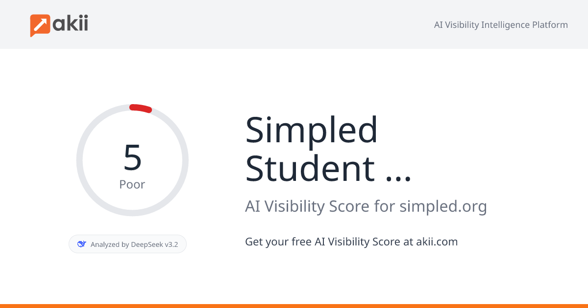 Simpled- Student Recruitment Tours AI Visibility Score