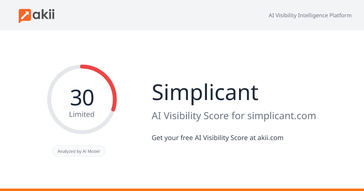 Simplicant AI Visibility Score