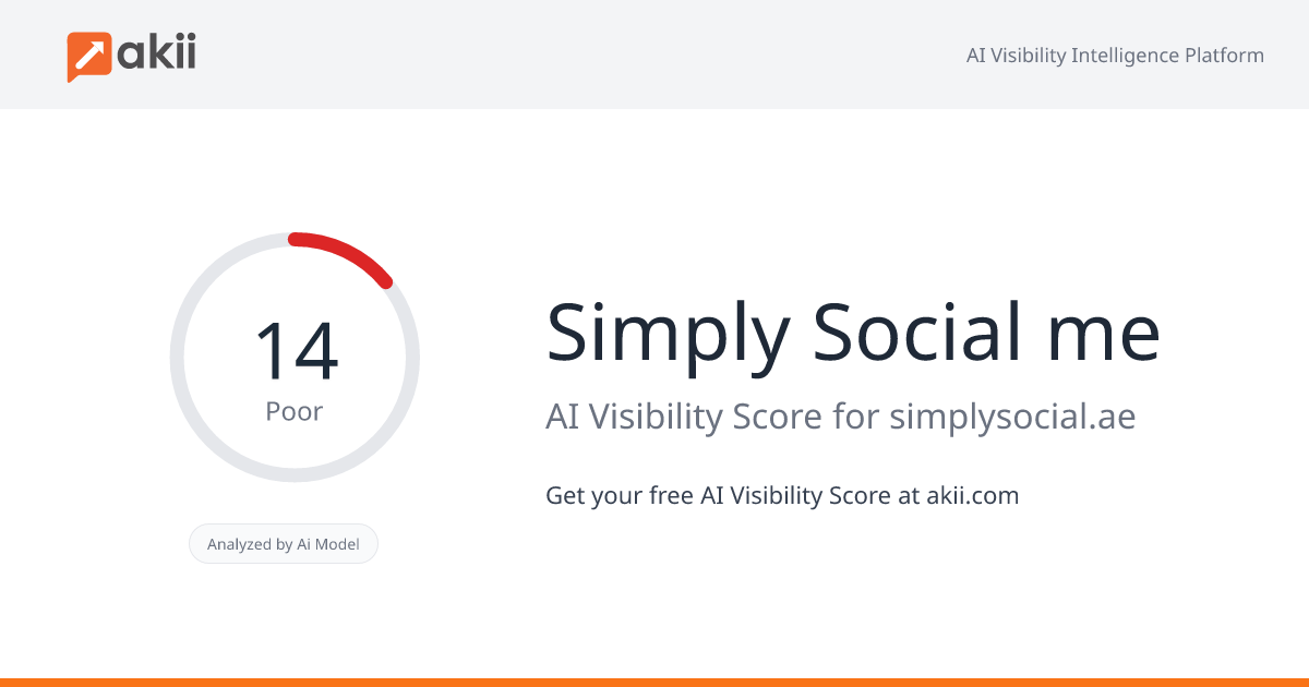 Simply Social me AI Visibility Score