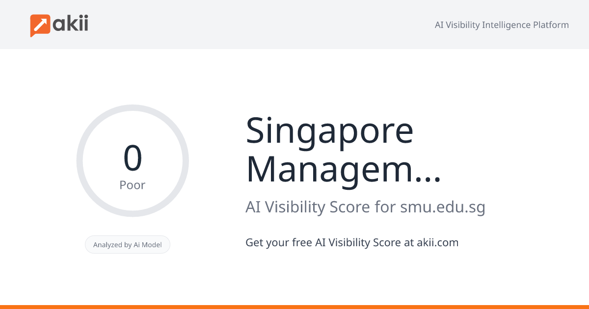 Singapore Management University AI Visibility Score
