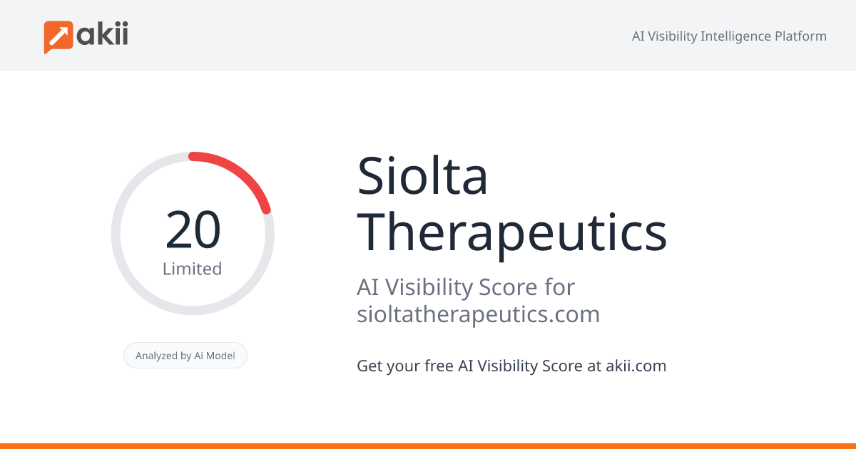 Siolta Therapeutics AI Visibility Score