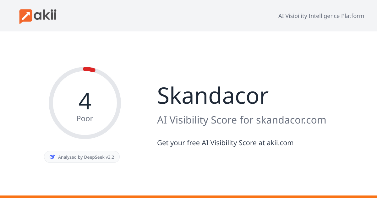 Skandacor AI Visibility Score