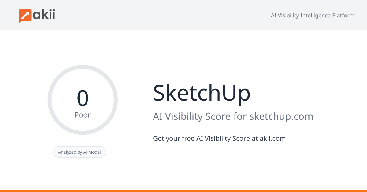 SketchUp AI Visibility Score