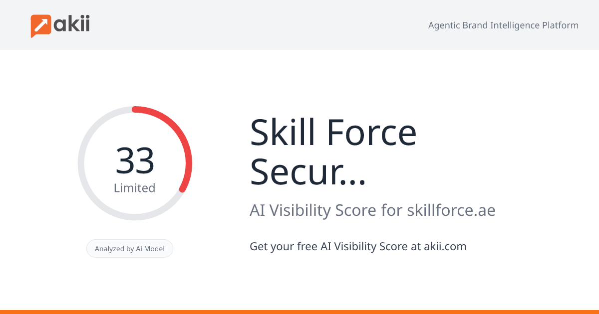 Skill Force Security Services AI Visibility Score