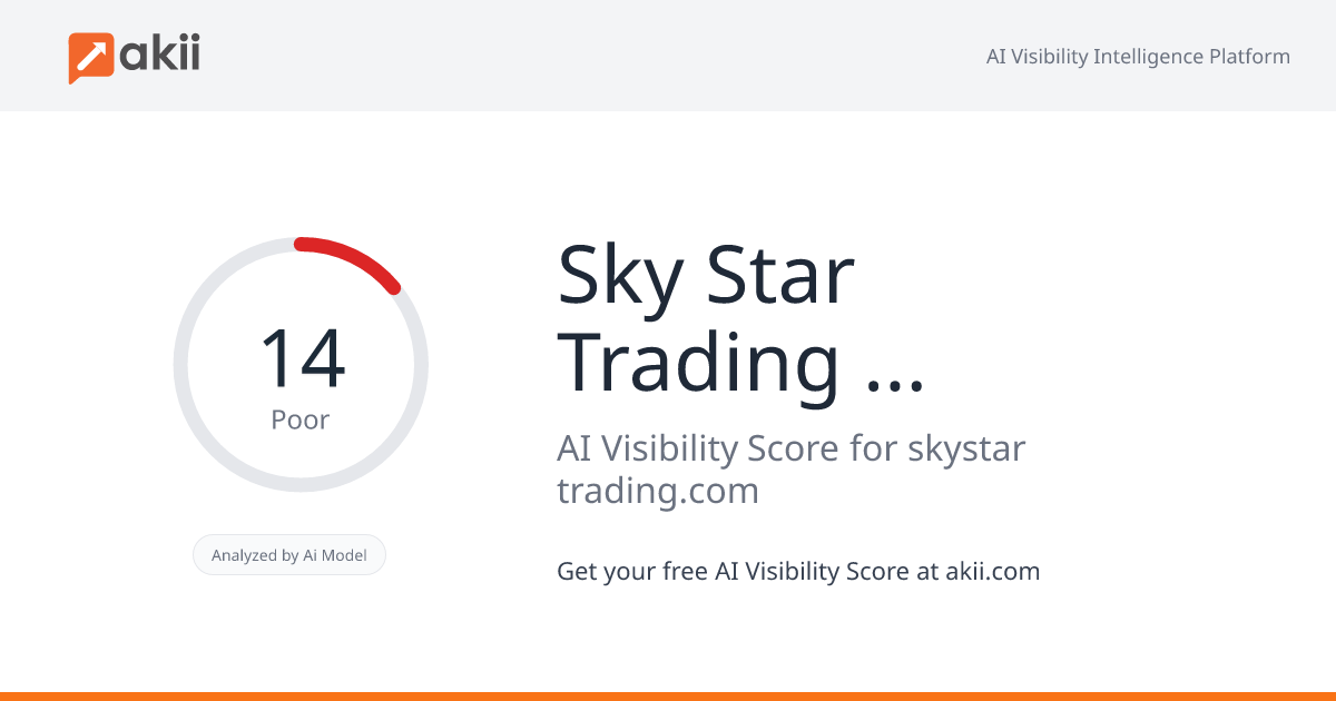 Sky Star Trading FZ LLC - corporate uniforms AI Visibility Score